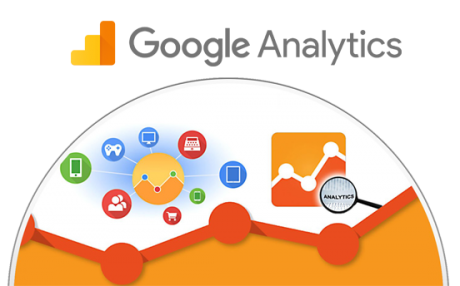 Google Analytics Course