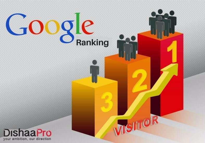 A Comprehensive Guide to Rank Top In Google for A Keyword