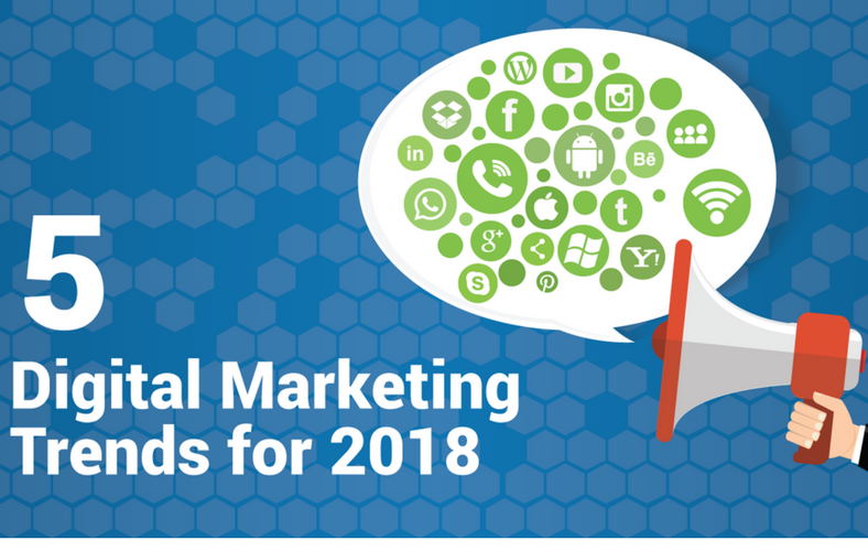 digital marketing trends