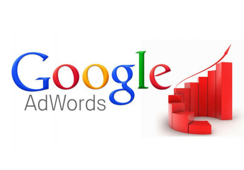 Google Adwords